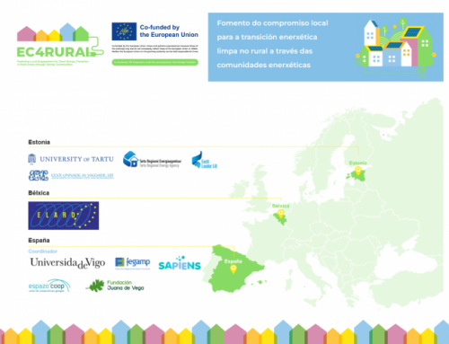 EC4RURAL is chosen as a model of good practices by the Elabhause.rur project, inspired by the New European Bauhaus